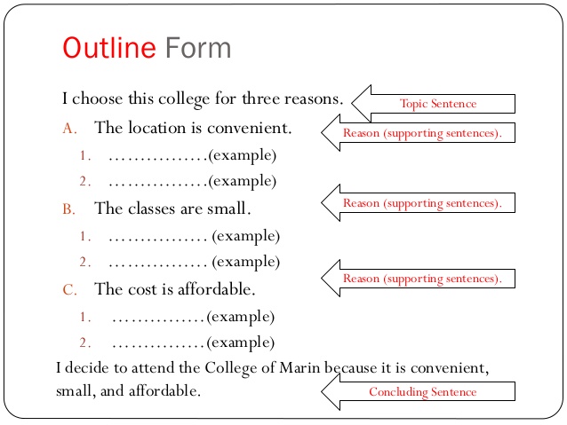 Outline sentence. Topic sentence. Topic examples. Outline example. Topic sentence supporting sentences conclusion примеры.